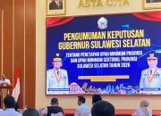 Gubernur Andi Sudirman Resmi Tetapkan UMP Sulsel 2026 Rp3,9 Juta